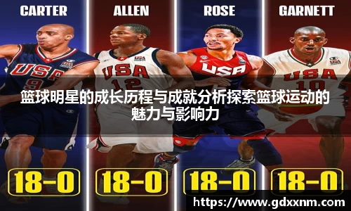 篮球明星的成长历程与成就分析探索篮球运动的魅力与影响力